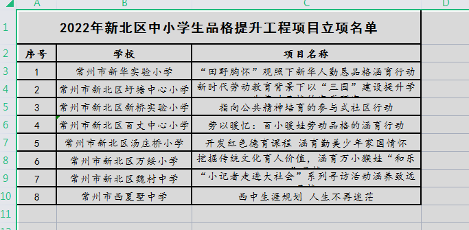 品格提升工程立项项目.png
