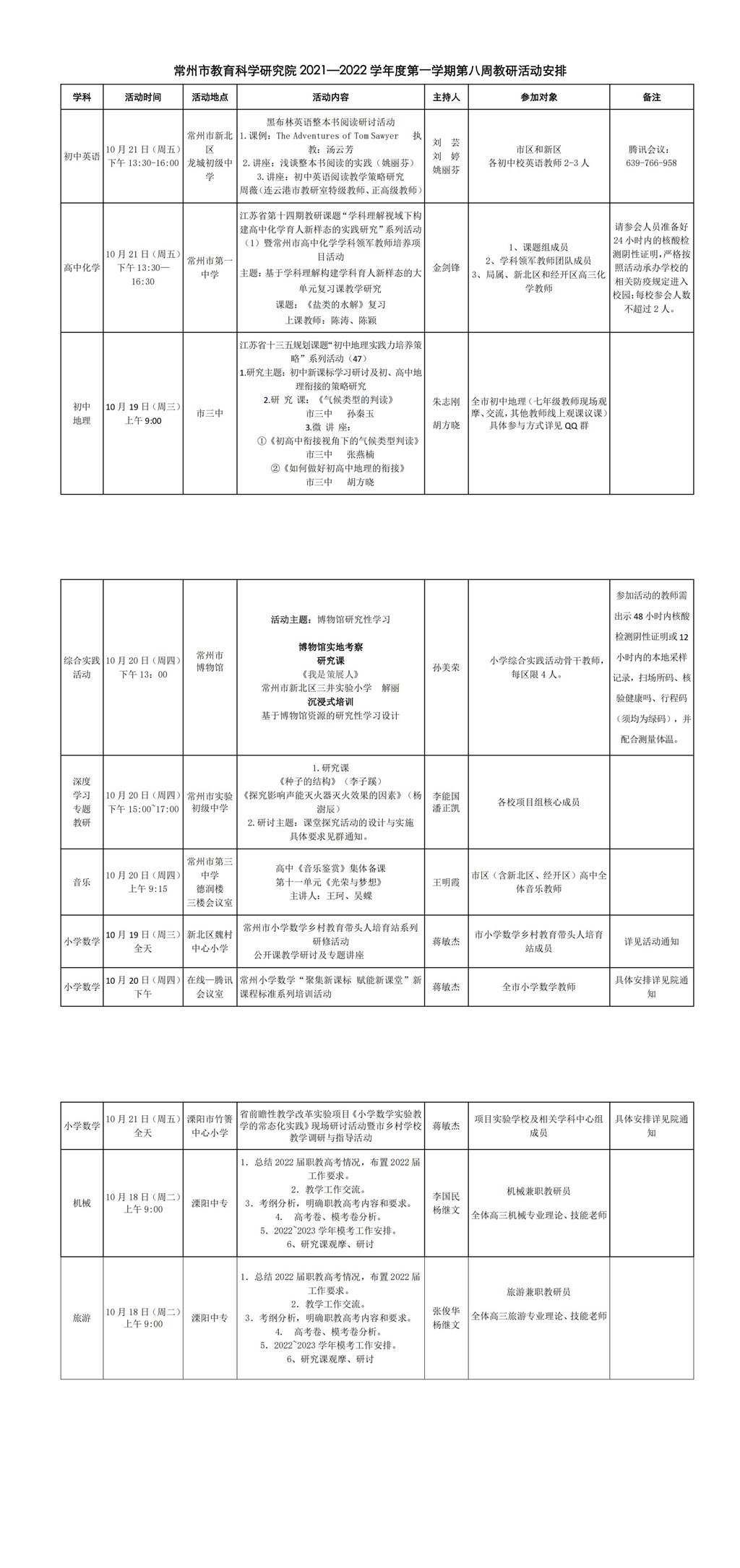 常州市教育科学研究院2021—2022学年度第一学期第八周教研活动安排_00.jpg