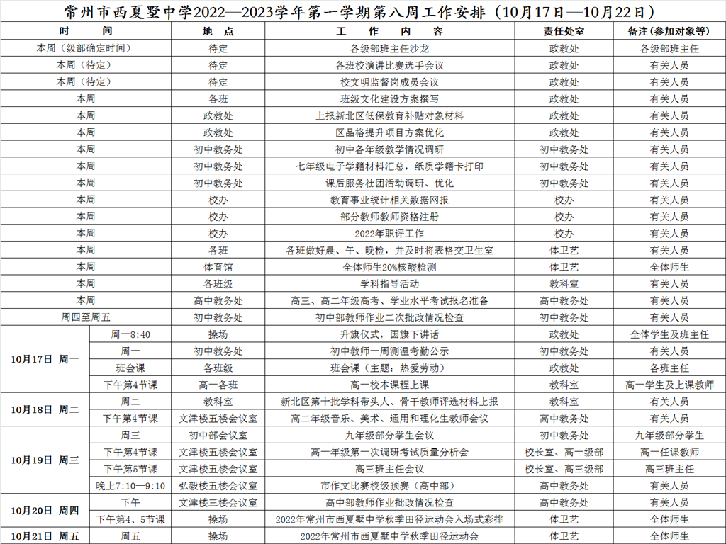 QQ图片20221015155635.png