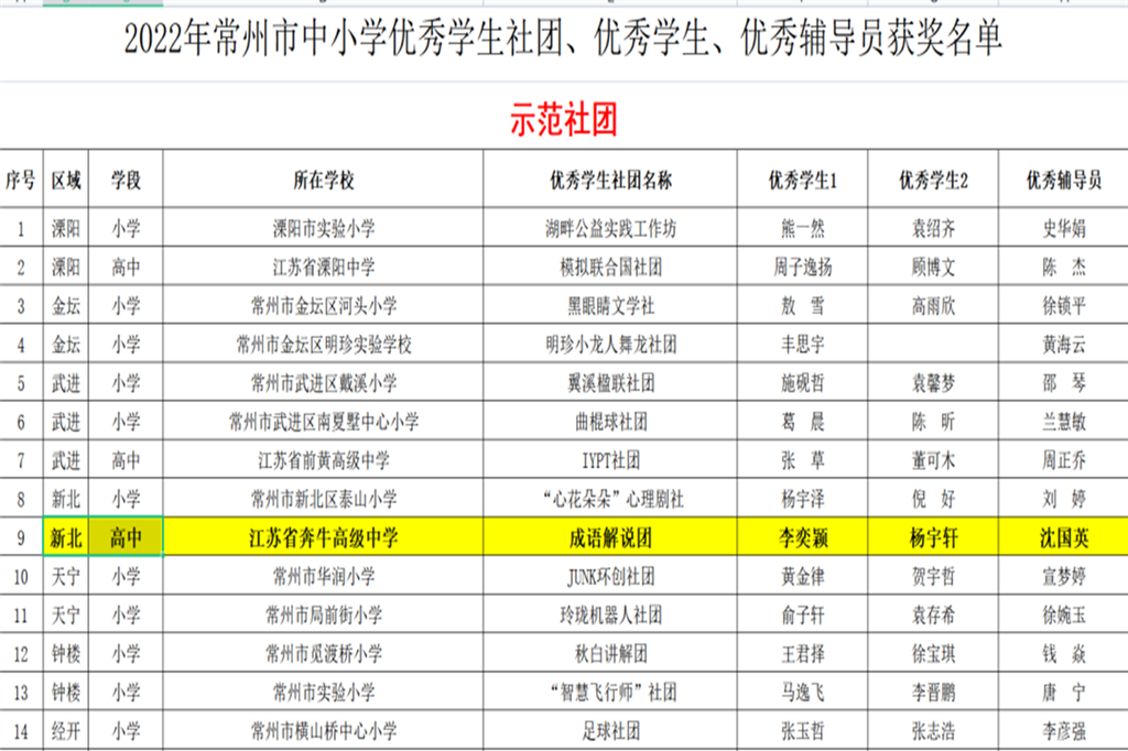 微信图片_20221020150838.png 微信图片_20221020150838.png