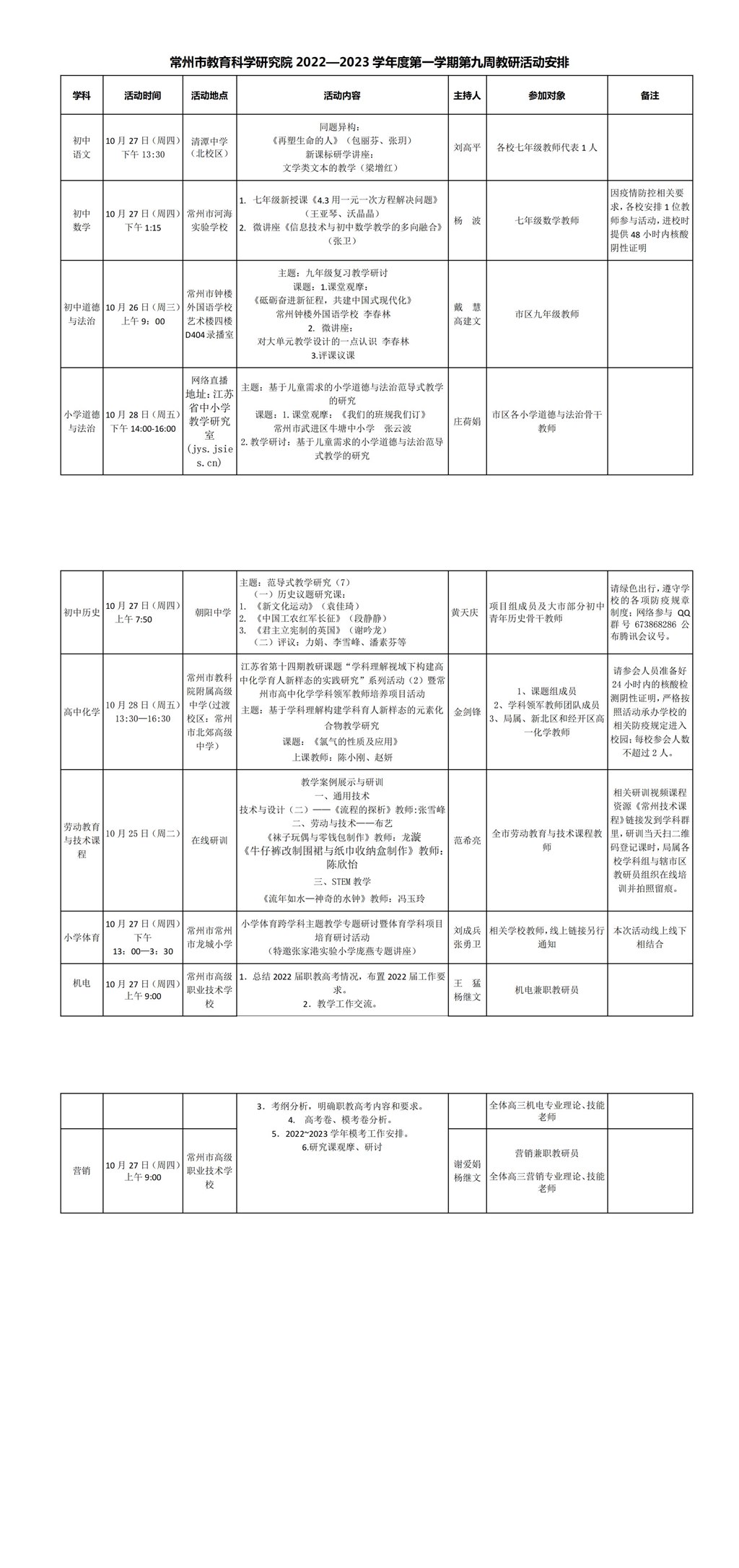 常州市教育科学研究院2022—2023学年度第一学期第九周教研活动安排_00.jpg