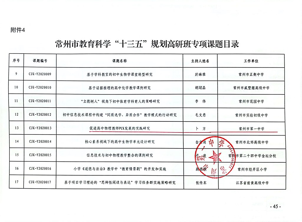 1. 促进高中物理教师PCK发展的实践研究.jpg