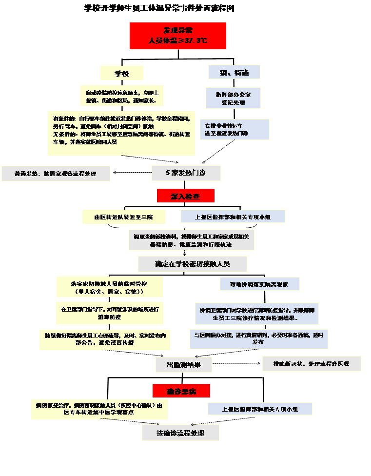 QQ图片20221024221123.png