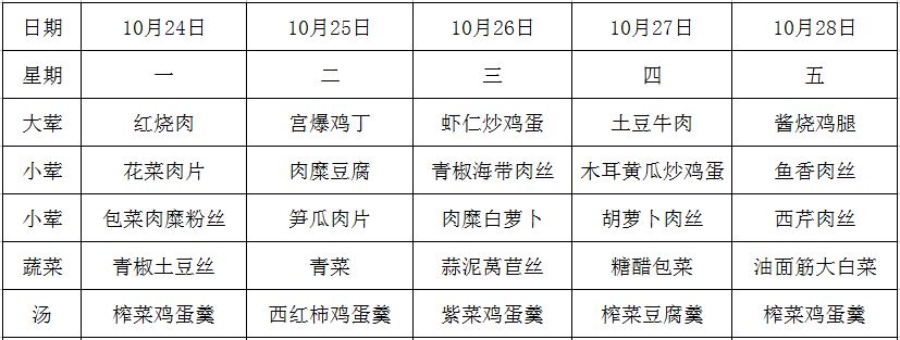 第九周.JPG