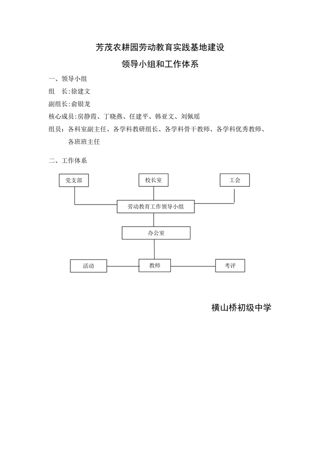 领导小组和工作体系_01.png