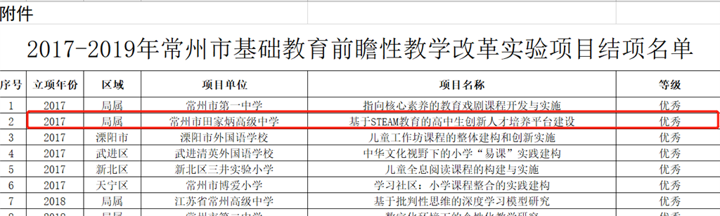 基础教育前瞻性项目2.png