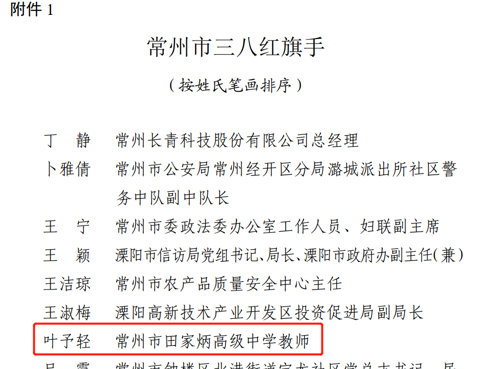 叶予轻三八红旗手.png