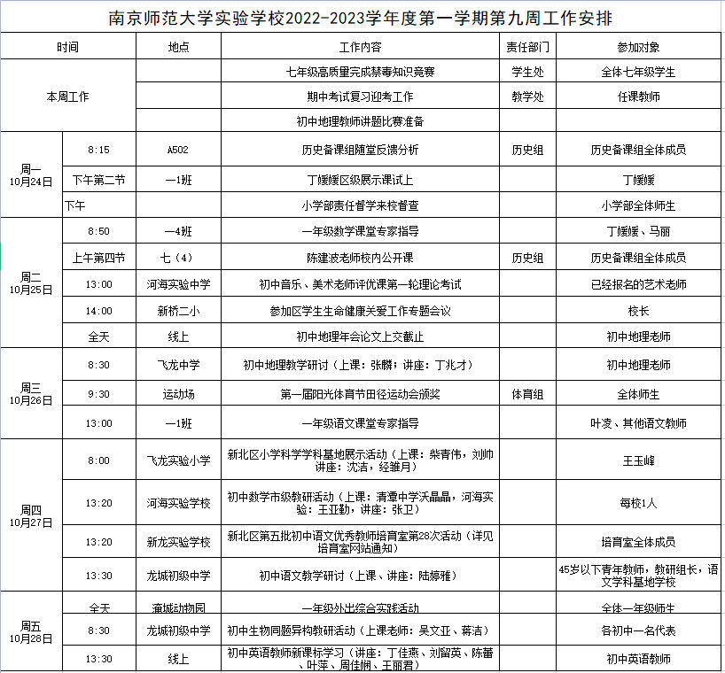 第九周.png 第九周.png