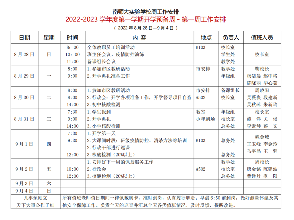 第一周.png 第一周.png