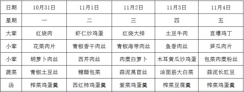 第十周.JPG
