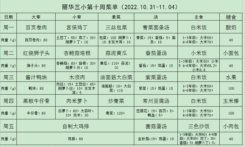 第十周.png