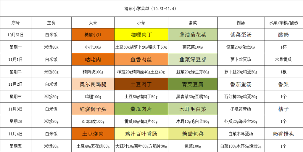 7244D13FF61BC72C5EA09CCD35E4FEE7.png