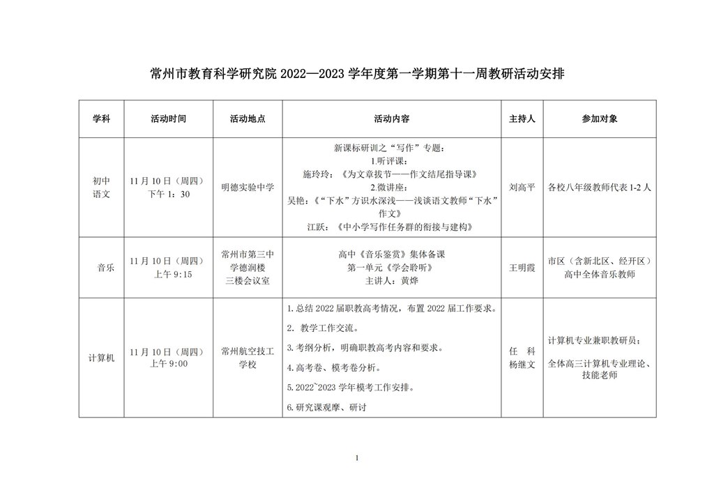 常州市教育科学研究院2022—2023学年度第一学期第十一周教研活动安排_00.jpg