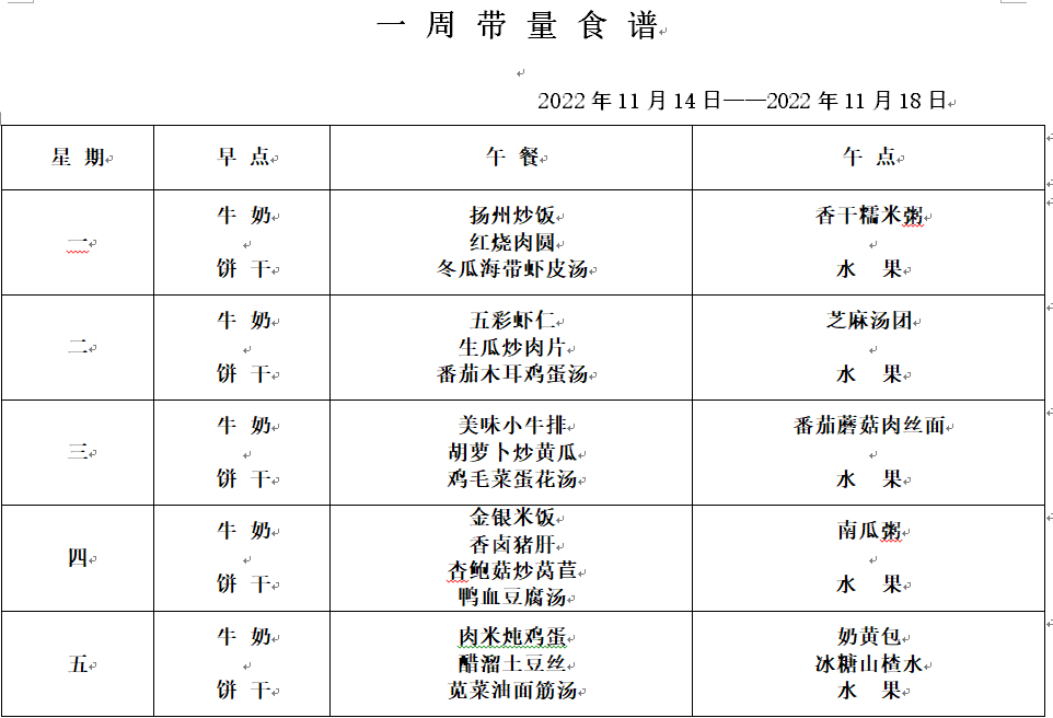 第十二周.png