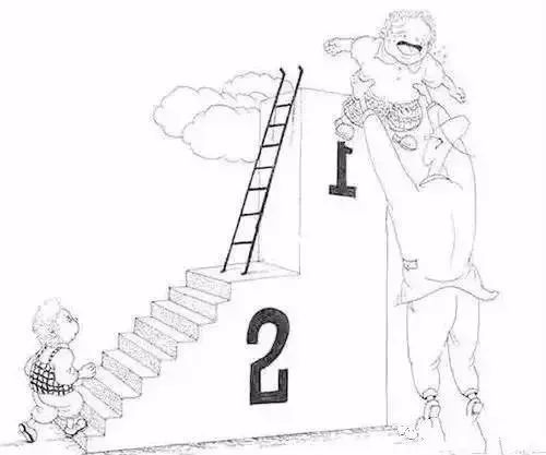 这17幅漫画，深刻诠释了什么是好教育！