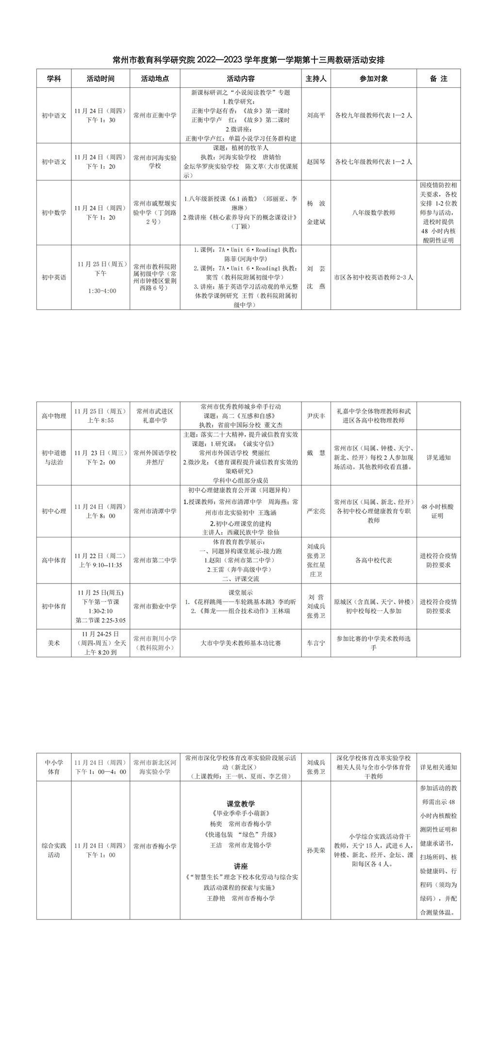 常州市教育科学研究院2022—2023学年度第一学期第十三周教研活动安排_00.jpg