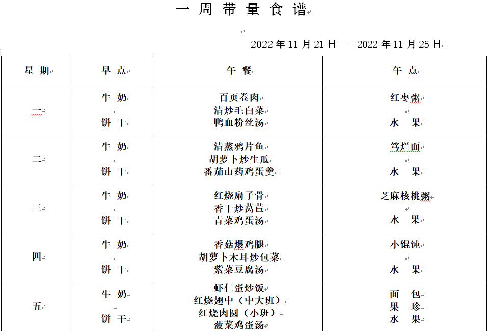 第十三周.png 第十三周.png