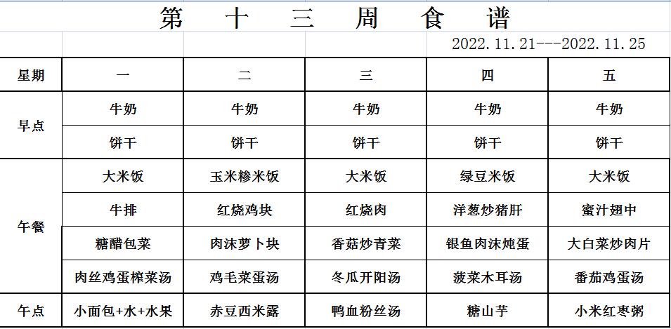 20221121-1125食谱.jpg