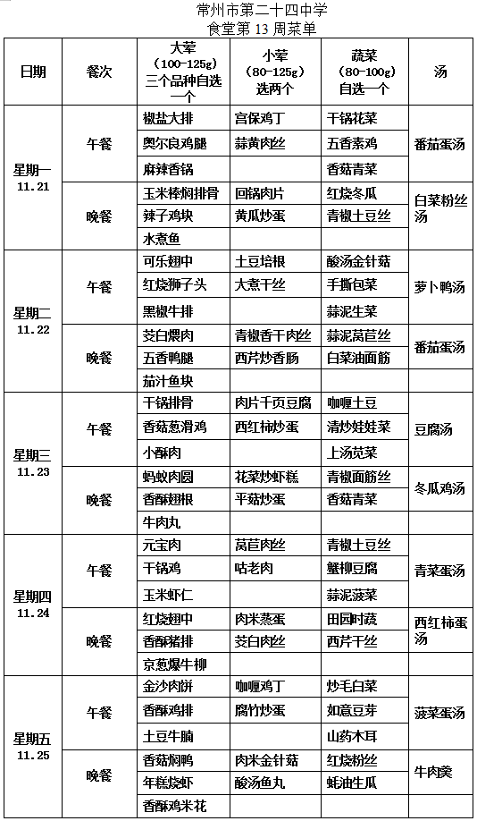 第13周学生菜单.png