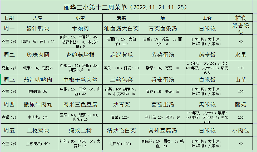 十三周.png