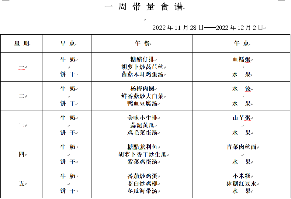 第十四周.png