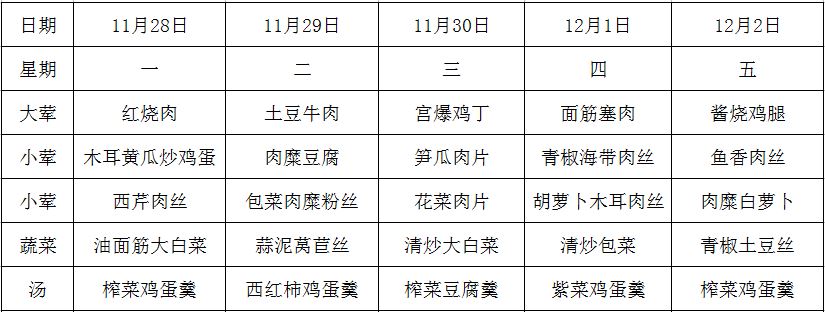 第十四周.JPG