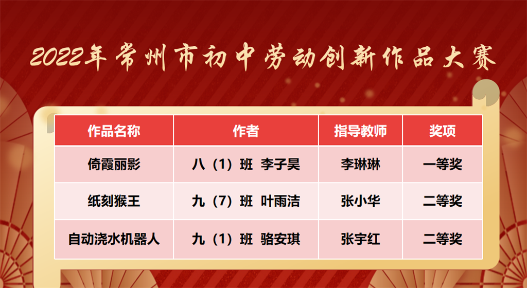 QQ图片20221129134227.png