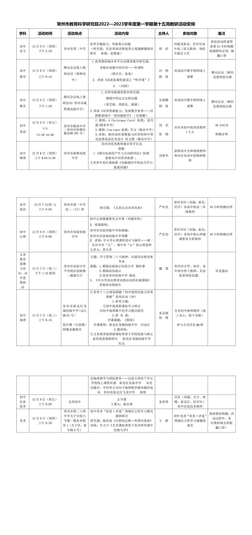 常州市教育科学研究院2022—2023学年度第一学期第十五周教研活动安排_00.jpg