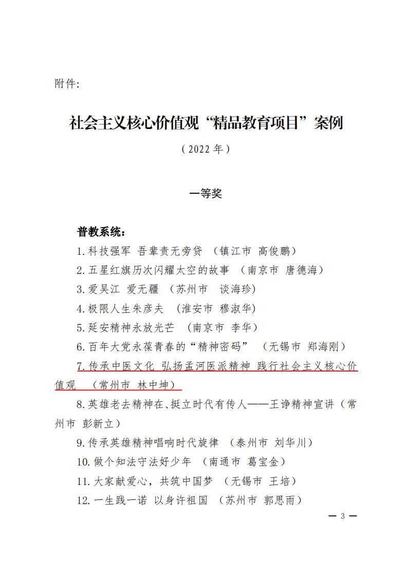 苏教关委〔2022〕10 号  关于公布“社会主义核心价值观‘精品教育项目’案例（2022 年）”评选结果的通知_02.jpg