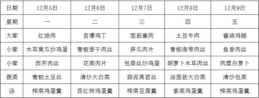 第十五周.JPG