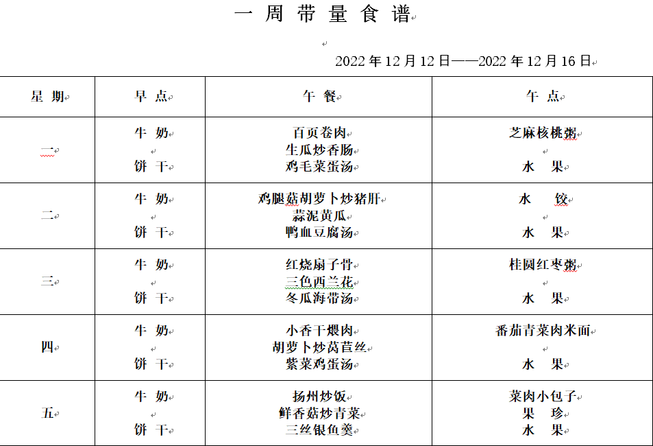 第十六周.png