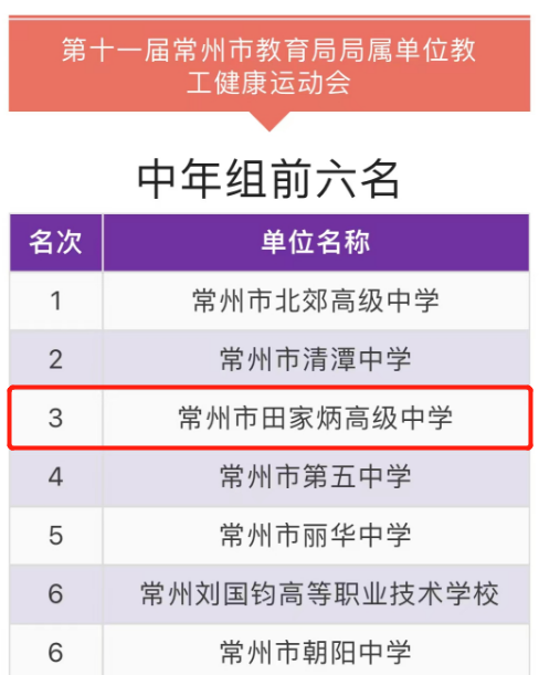 教工运动会3.png