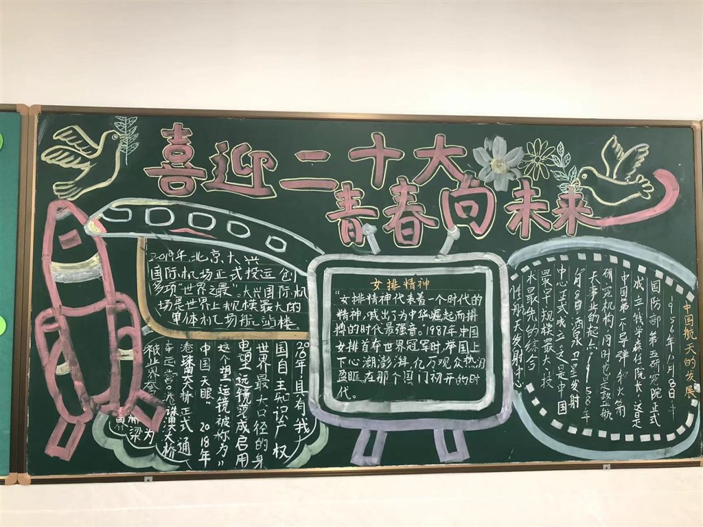 “喜迎二十大 青春向未来”主题板报.jpg