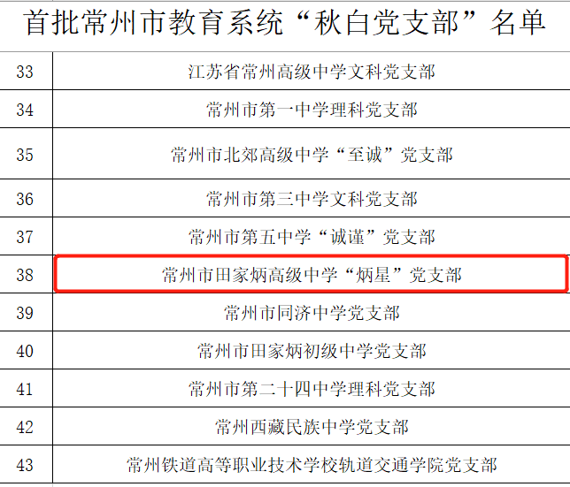 秋白党支部公示.png
