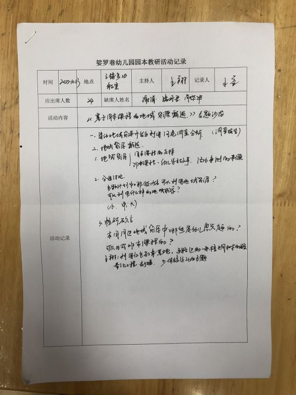 20221013会议记录.jpg