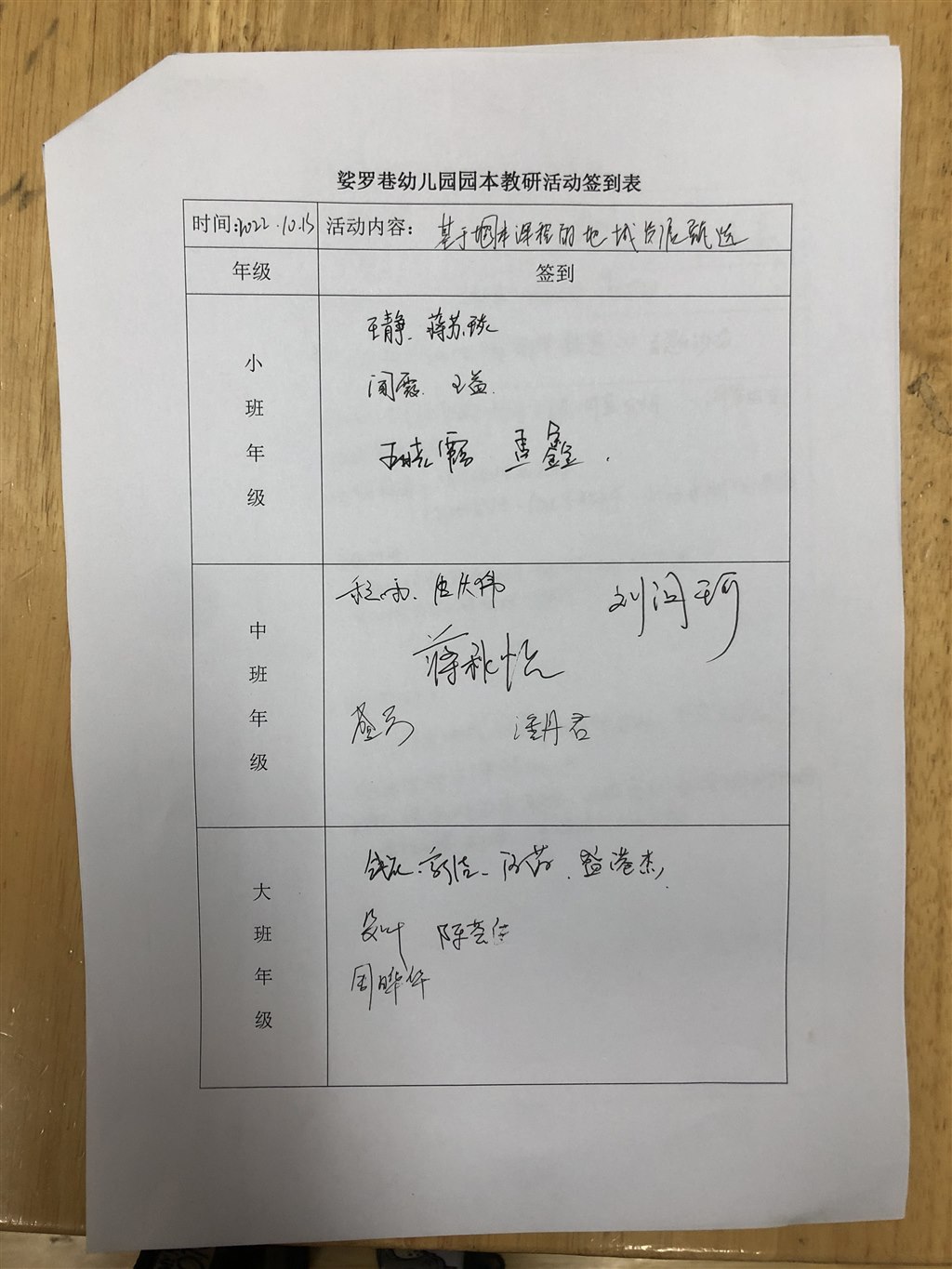 20221013签到表.JPG