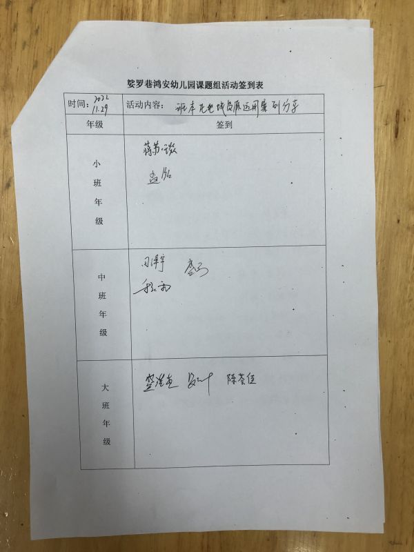 20221129签到表.jpg