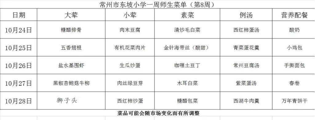 东坡小学学生菜单第8周10.24--10.28.jpg