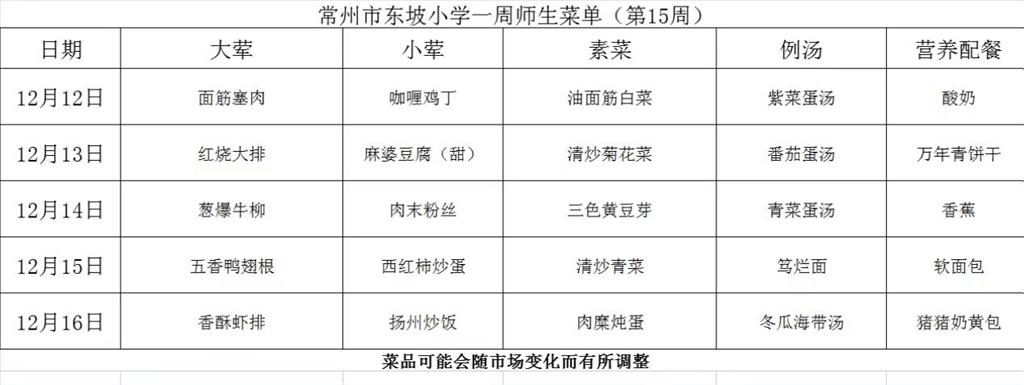 东坡小学学生菜单第15周12.12--12.16.png