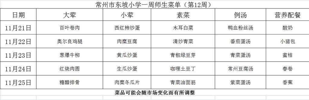 东坡小学学生菜单第12周11.21--11.25.png