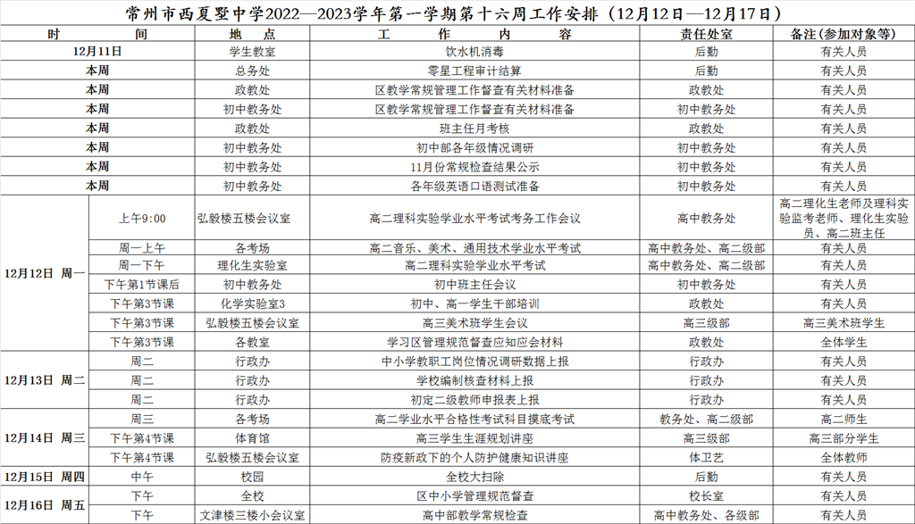 QQ图片20221212074228.png