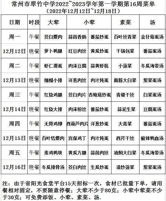 QQ图片20221212081406.jpg