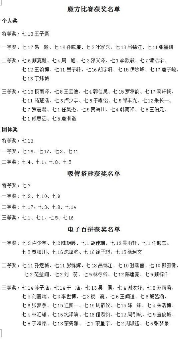 获奖汇总.jpg