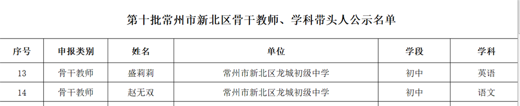 区骨干1.png