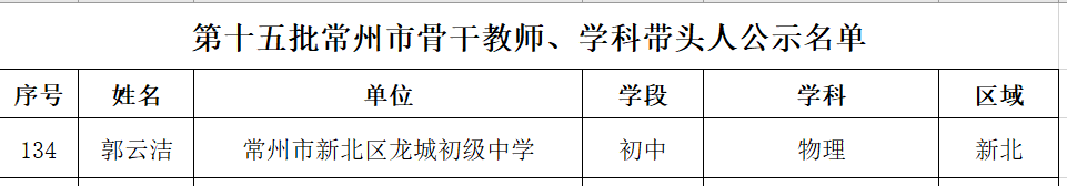 市学带1.png