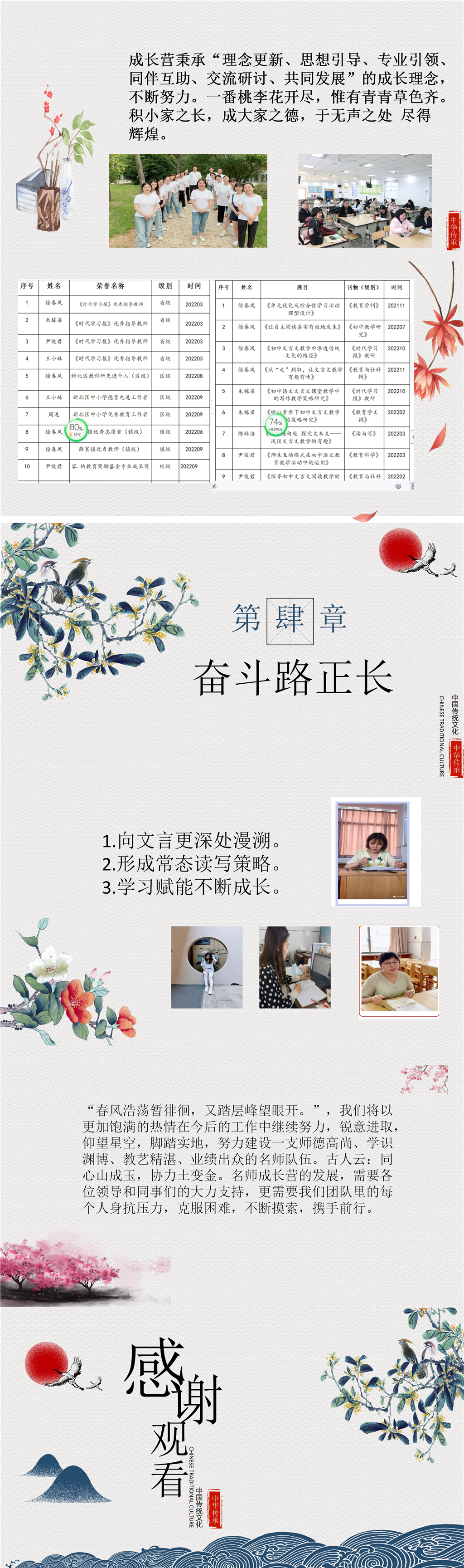 2022年度徐春凤名教师成长营总结_02.png