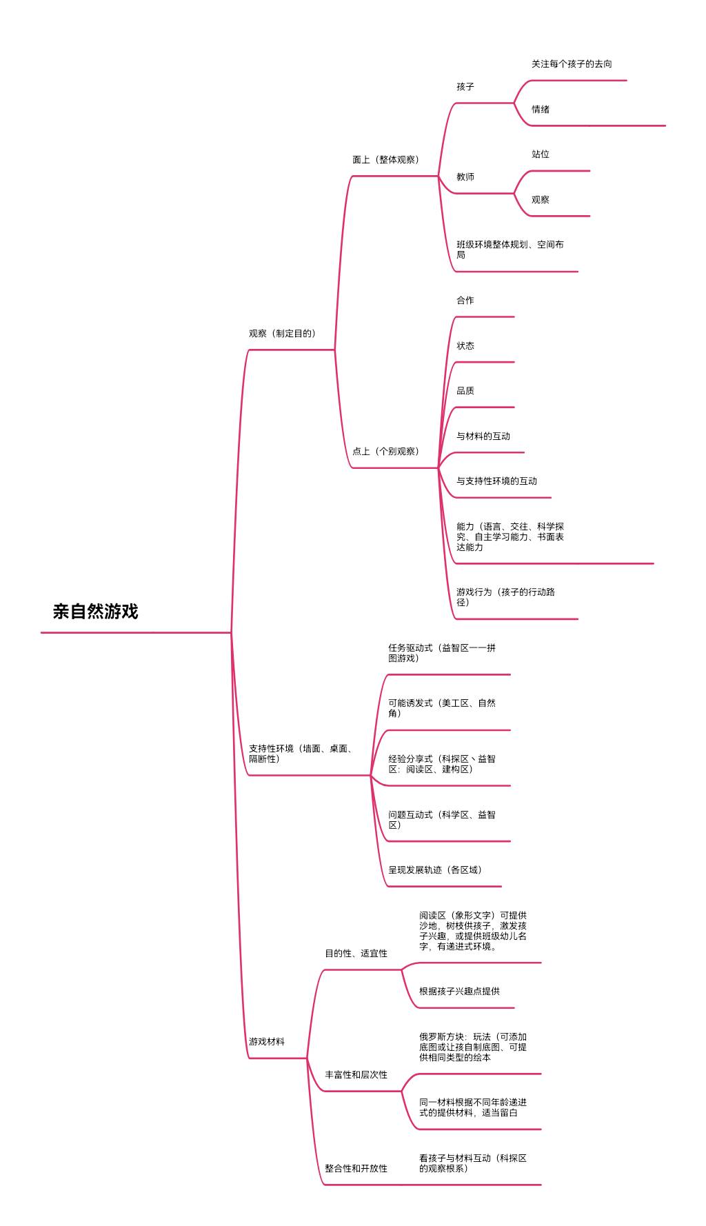 亲自然游戏.jpg