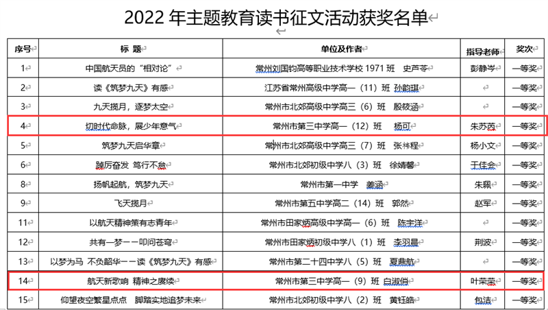 一等奖.png
