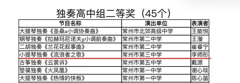 李师彤奖状.jpg