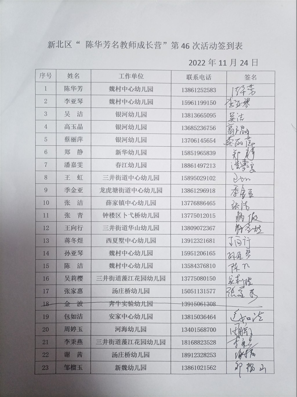 第46次活动签到表.jpg
